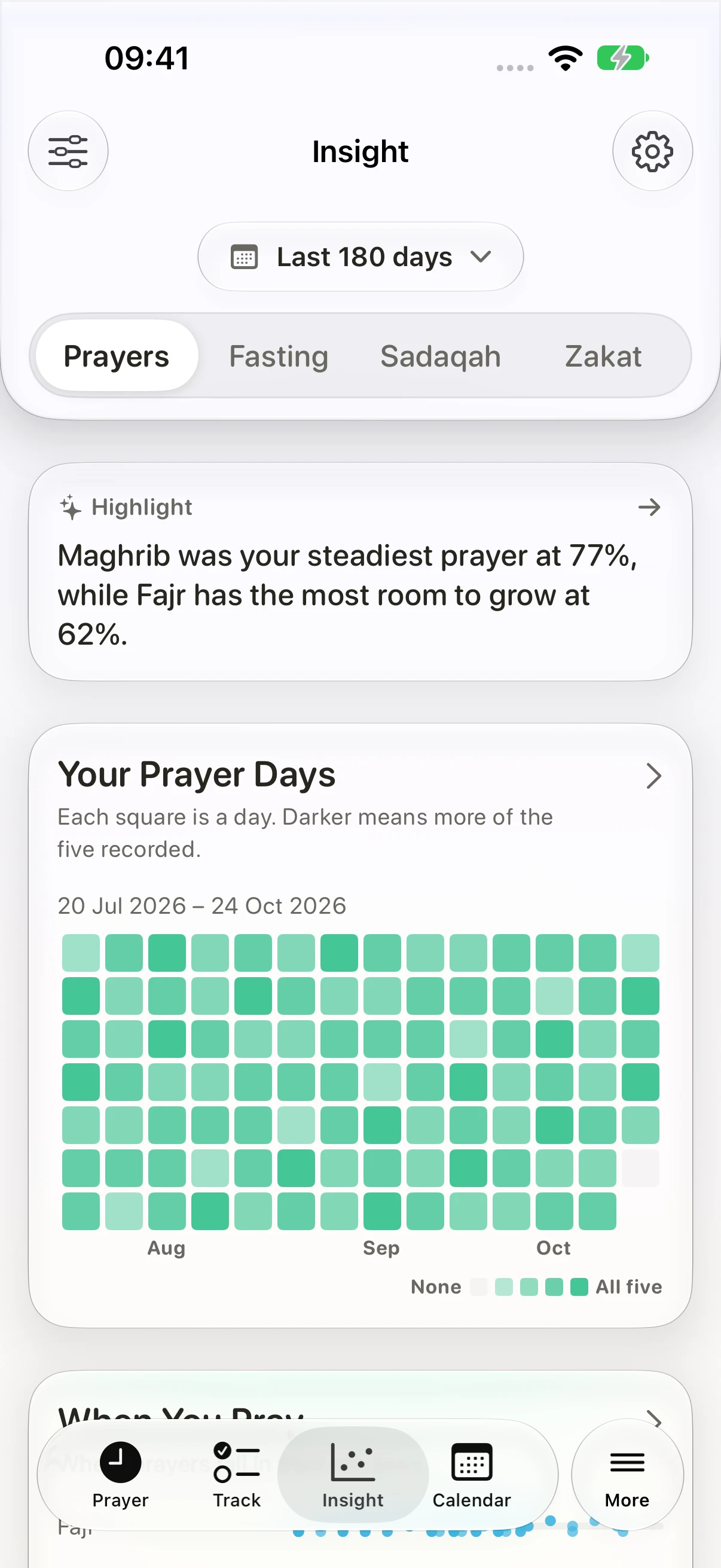 Prayer Insight, with a personal Highlight and Your Prayer Days